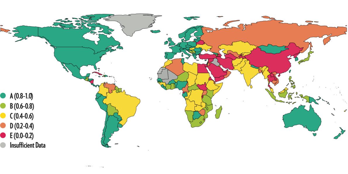 Úroveň akademické svobody v roce 2020: Skupiny podle tzv. Academic Freedom Index.